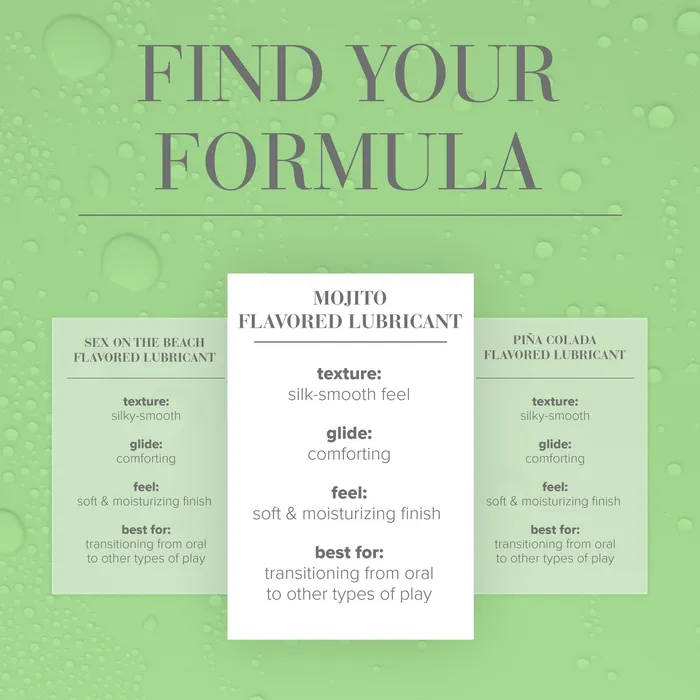 Lubricants SYSTEM JO Jo Cocktail Lubricant 2oz