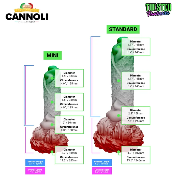 Twisted Fantasies Dildos Cannoli the Pastry Dildo