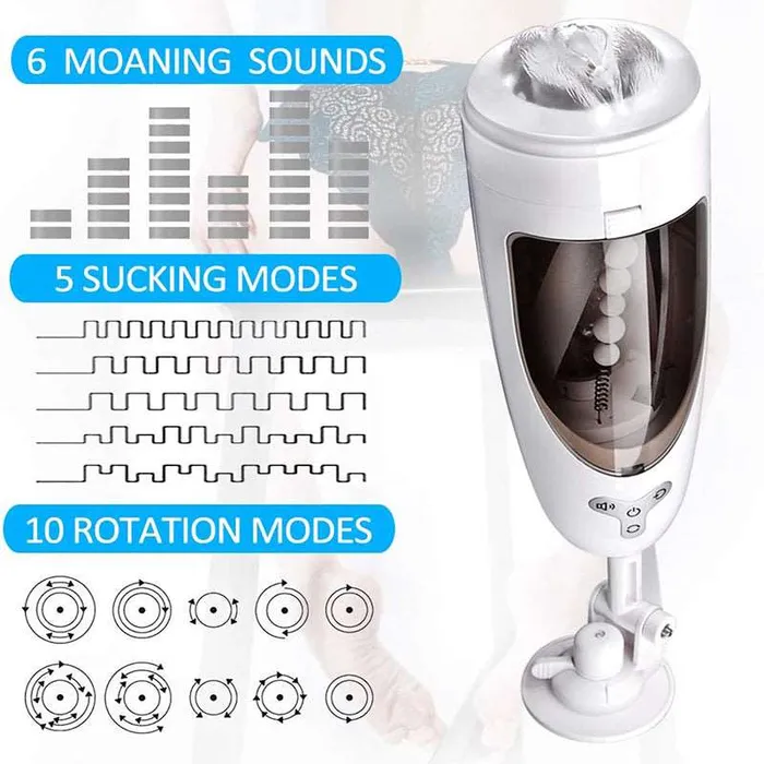 lurevibe Lurevibe 5Frequency Suction 10Frequency Rotation Male Masturbator Male Sex Toys