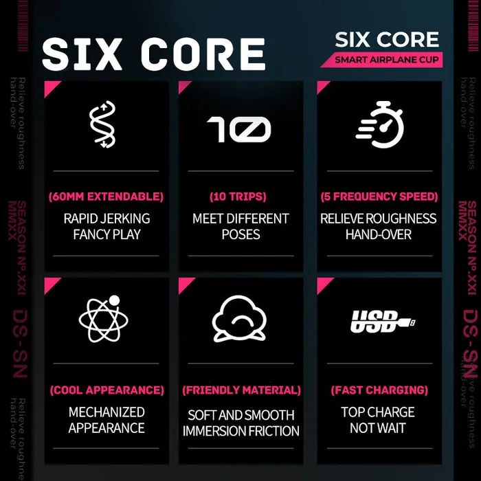 lurevibe Male Sex Toys Cockpit Stroker Thursting Vibrating Masturbation Cup