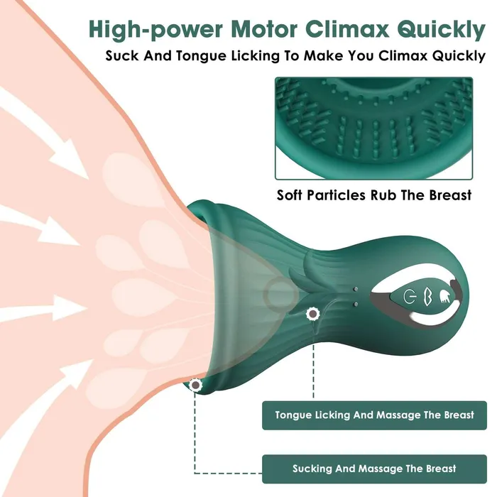 Lurevibe Vibrators Lurevibe Dragon Clitoral Vibrator Sucking and Licking Tongue Sex Toy for Women Nipples Vagina Stimulator