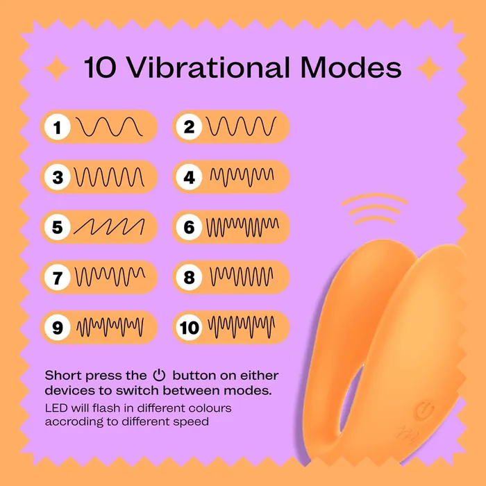 Moments Condoms Vibrators Mood