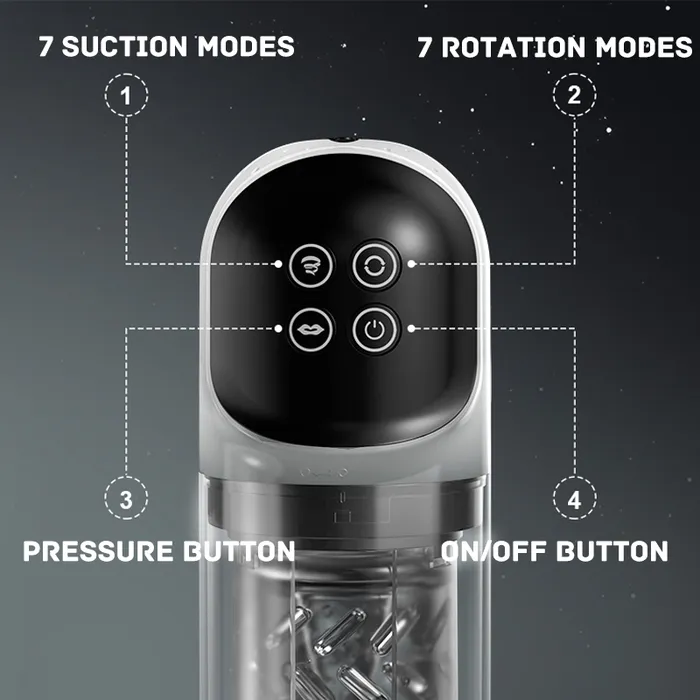 Night Elf 7 Rotation Suction Vacuum Pumps Masturbator Cup lurevibe Male Sex Toys