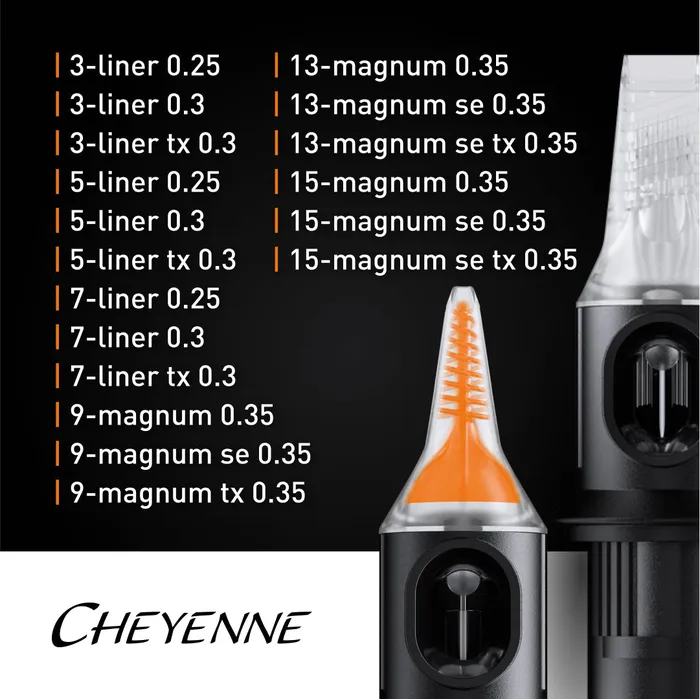 Cheyenne Capillary Cartridge Needles Box of 20 Cheyenne Anal