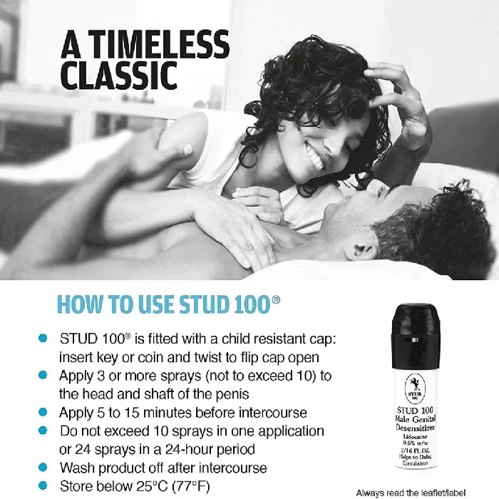 Female Sex Toys Pound Corp Stud 100 Desensitizer
