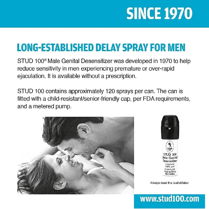Female Sex Toys Pound Corp Stud 100 Desensitizer