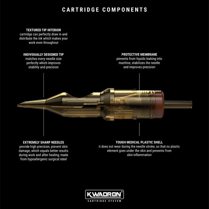 Kwadron Kwadron Cartridge Tattoo Needles Box of 20 Anal