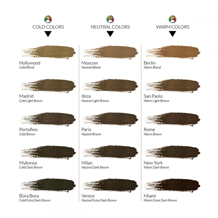 Male Sex Toys Biotek Hollywood Biotek Pick Size