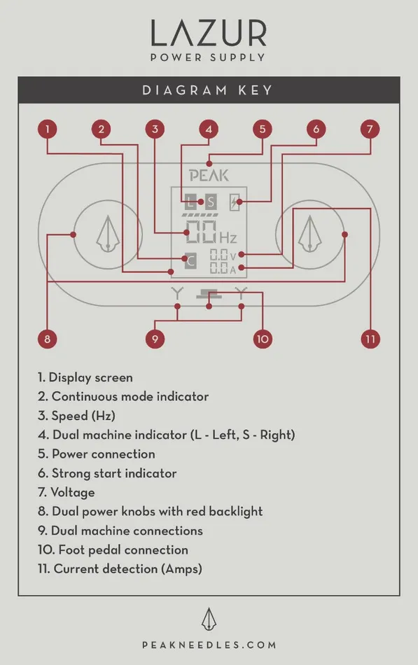 Peak Lazur Tattoo Power Supply Peak Male Sex Toys
