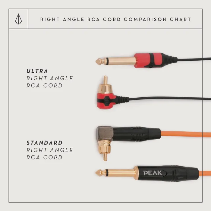 Peak Vibrators Peak 6 Right Angle RCA Cord Price Per 1