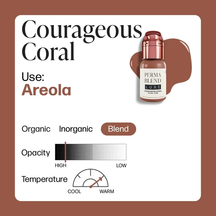 Perma Blend Anal Courageous Coral Luxe Vicky Martin 12oz Bottle