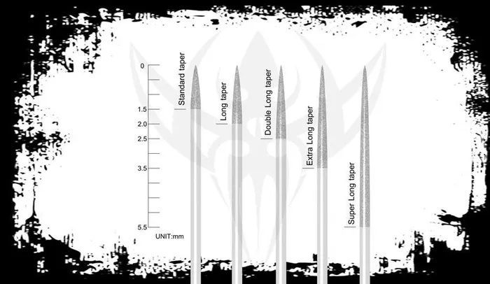 Precision Needles Female Sex Toys 12 Standard 1000 Loose Tattoo Needles Double Long Taper