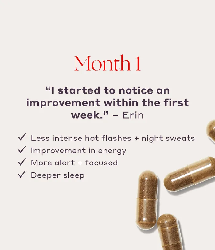 Womaness Ultimate Menopause Supplement Kit Anal